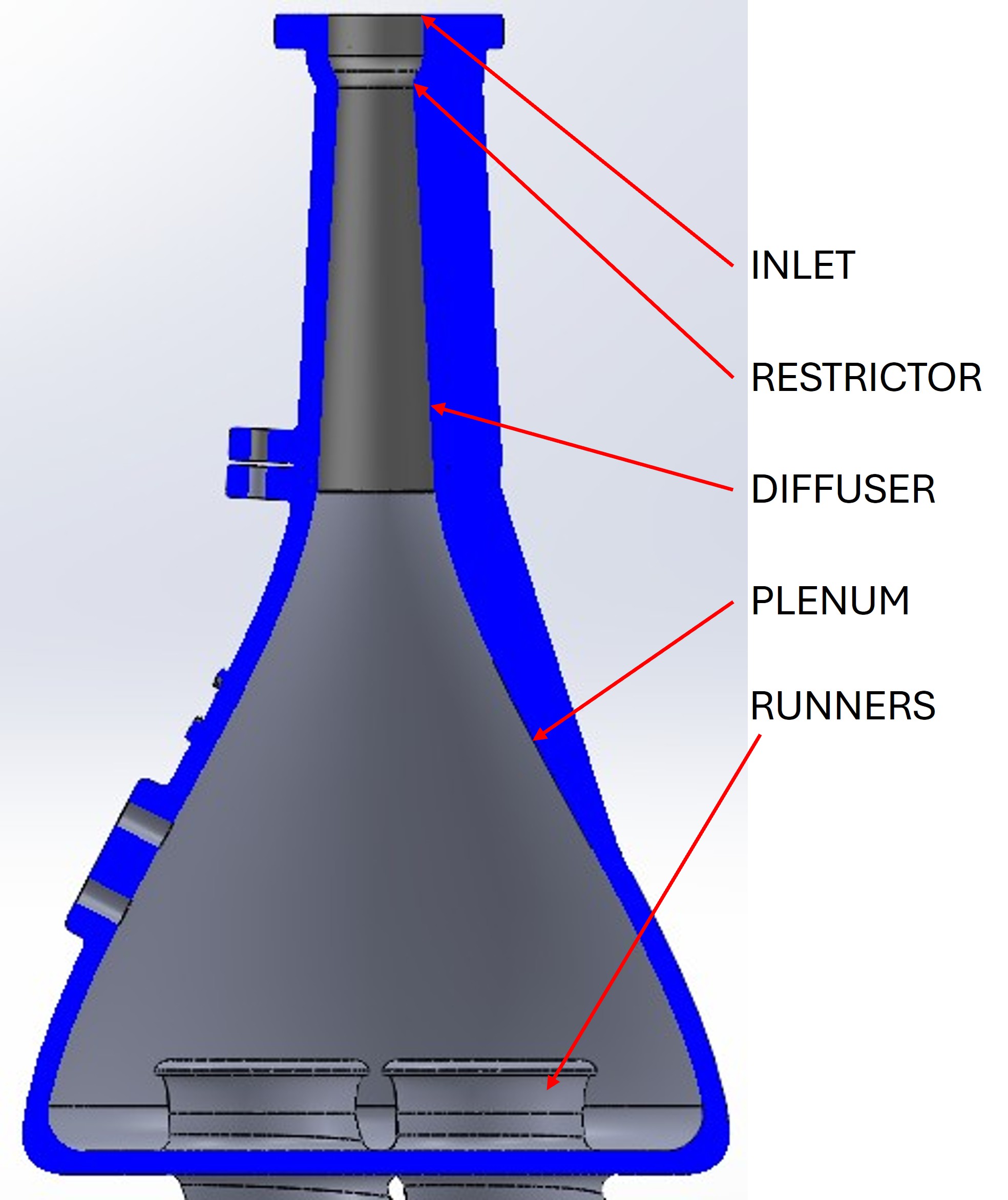 Intake manifold CAD design